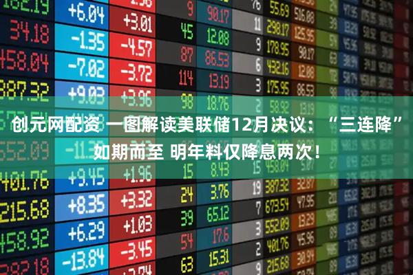 创元网配资 一图解读美联储12月决议：“三连降”如期而至 明年料仅降息两次！
